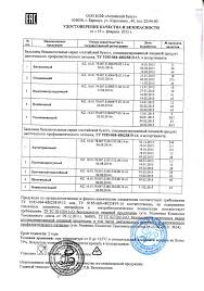 Fairfood nơi bạn tìm thấy những gì tinh túy của tự nhiên 