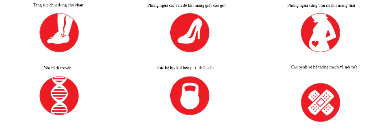 Fairfood nơi bạn tìm thấy những gì tinh túy của tự nhiên 