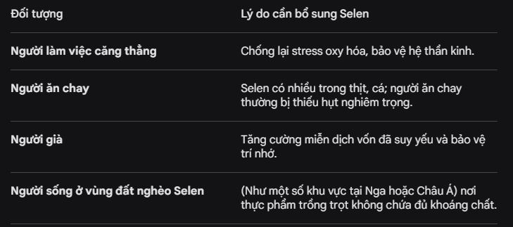 selen ket hop kem cho suc khoe